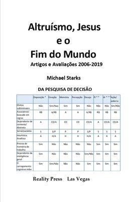 Altruísmo, Jesus e o Fim do Mundo: Artigos e Avaliações 2006-2019 1