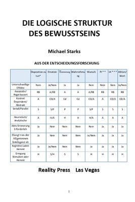 Die Logische Struktur Des Bewusstseins 1