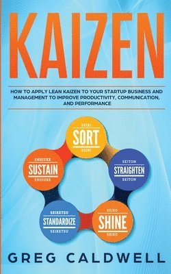 Kaizen 1