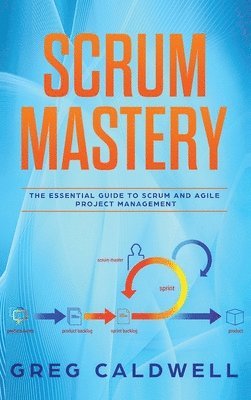 bokomslag Scrum Mastery