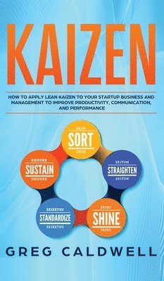 Kaizen 1