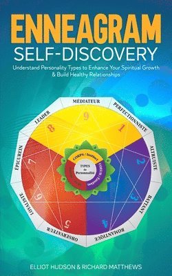 bokomslag Enneagram Self-Discovery