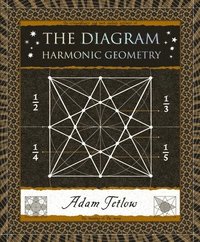 bokomslag The Diagram: Harmonic Geometry