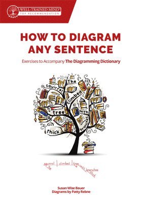 bokomslag How to Diagram Any Sentence