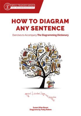 How to Diagram Any Sentence 1
