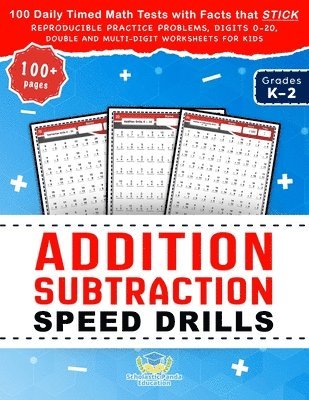 Addition Subtraction Speed Drills 1