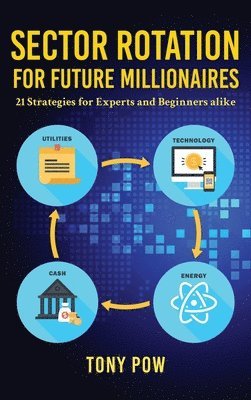 Sector Rotation for Future Millionaires