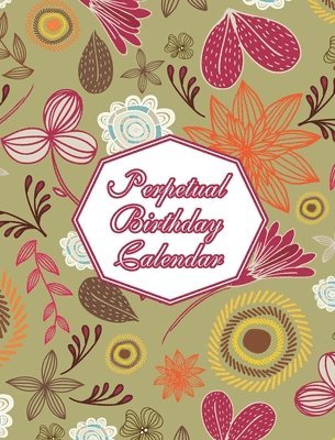 Perpetual Birthday Calendar 1