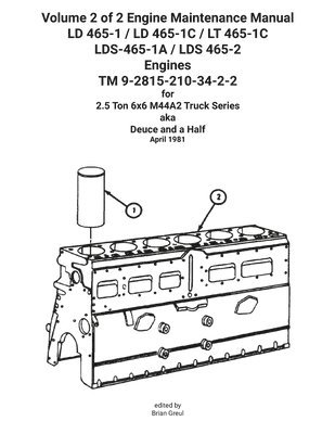 Volume 2 of 2 Engine Maintenance Manual LD 465-1 / LD 465-1C / LT 465-1C LDS-465-1A / LDS 465-2 Engines TM 9-2815-210-34-2-2 1