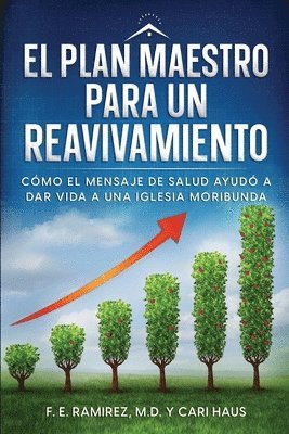 F E Ramirez, Cari Haus - Plan Maestro para un Reavivamiento, Häftad