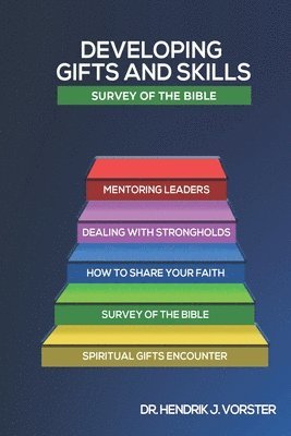 Survey of the Bible 1