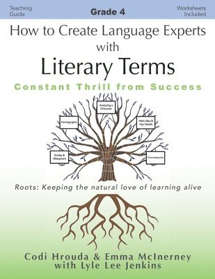 How to Create Language Experts with Literary Terms Grade 4 1