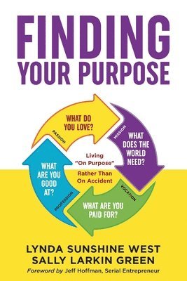 Finding Your Purpose 1