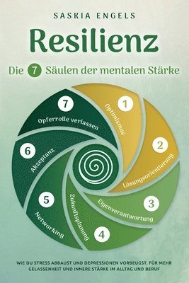 bokomslag Resilienz - Die 7 Säulen zur mentalen Stärke