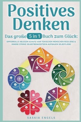 bokomslag Positives Denken - Das groe 5 in 1 Buch zum Glck