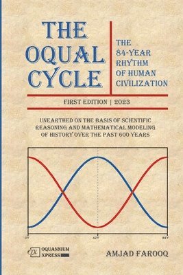 Oqual Cycle