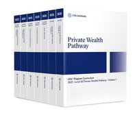 bokomslag 2025 CFA Program Curriculum Level III Private Wealth Pathway Box Set