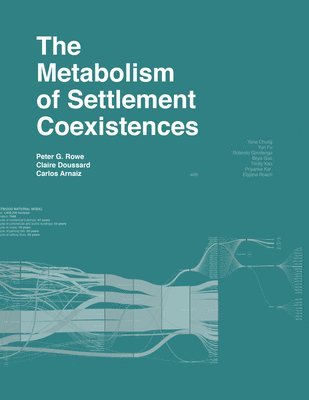 The Metabolism of Settlement Coexistences 1