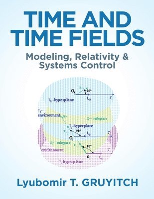 Time and Time Fields 1