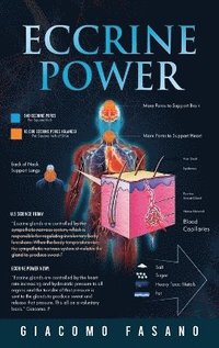 bokomslag Eccrine Power