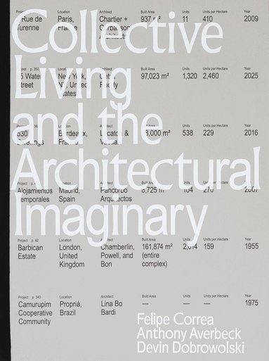 Felipe Correa, Anthony Averbeck, Devin Dobrowolski - Collective Living and the Architectural Imaginary, Häftad