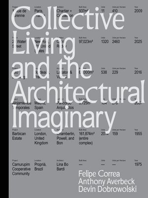 Collective Living and the Architectural Imaginary