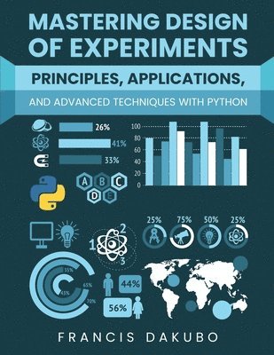 bokomslag Mastering Design of Experiments