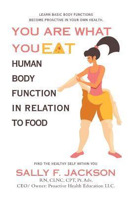 You Are What You Eat 1