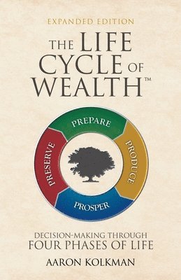 bokomslag The Life Cycle of Wealth