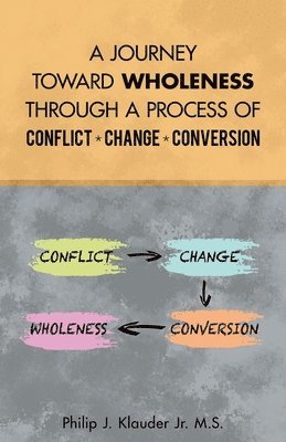 A Journey Toward Wholeness Through a Process of Conflict * Change * Conversion 1