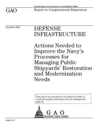 bokomslag Defense infrastructure: actions needed to improve the Navys processes for managing public shipyards restoration and modernization needs: repor
