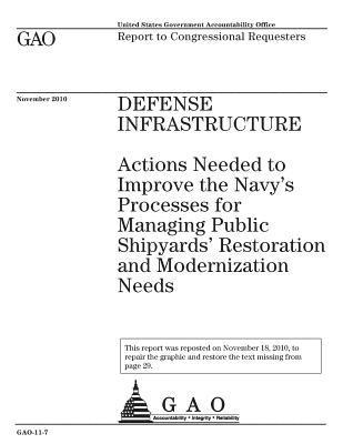 bokomslag Defense infrastructure: actions needed to improve the Navys processes for managing public shipyards restoration and modernization needs: repor
