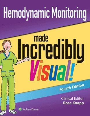 Hemodynamic Monitoring Made Incredibly Visual 1