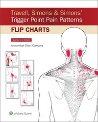 bokomslag Travell, Simons & Simons' Trigger Point Pain Patterns Flip Charts
