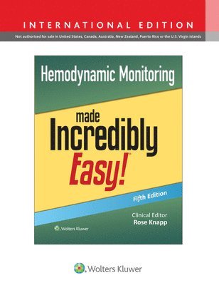 Hemodynamic Monitoring Made Incredibly Easy! 1