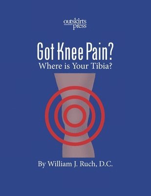 GOT KNEE PAIN? Where is Your Tibia? 1