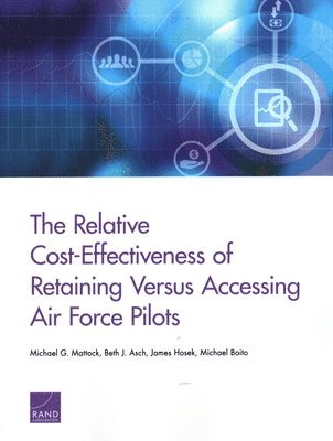 Michael G Mattock, Beth J Asch, James Hosek, Michael G. Mattock, Beth J. Asch - Relative Cost-Effectiveness of Retaining Versus Accessing Air Force Pilots, Häftad