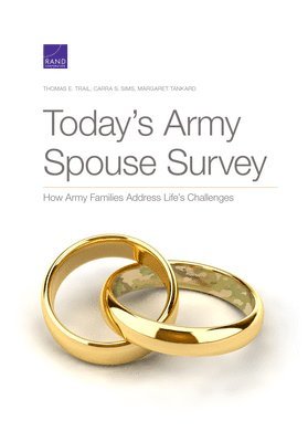 Thomas E Trail, Carra S Sims, Margaret Tankard - Today's Army Spouse Survey, Häftad