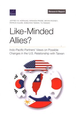 Like-Minded Allies? 1