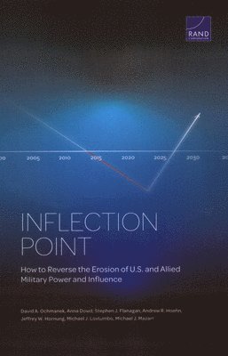 David A Ochmanek, Anna M Dowd, Stephen J Flanagan, Andrew R Hoehn, Jeffrey W Hornung, Michael J Lostumbo, Michael J Mazarr - Inflection Point, Häftad