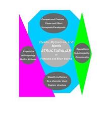 bokomslag Dyad, Mytheme, and Motifs: Structuralism in Folktales and Short Stories