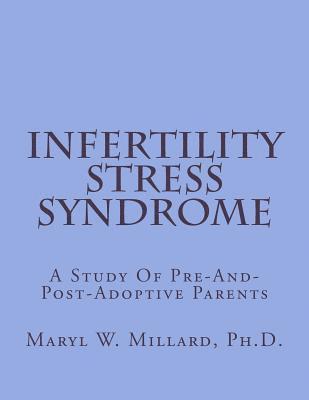 bokomslag Infertility Stress Syndrome: Trauma Exacerbated by Gender Differences