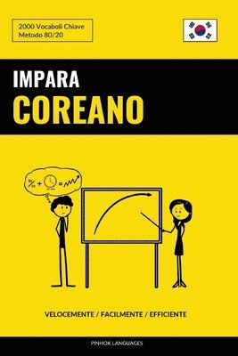 bokomslag Impara il Coreano - Velocemente / Facilmente / Efficiente: 2000 Vocaboli Chiave