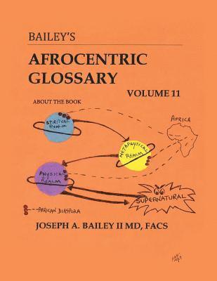 bokomslag Bailey's Afrocentric Glossary Volume 11