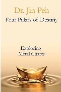 bokomslag Four Pillars of Destiny Exploring Metal Charts: Exploring Metal Charts