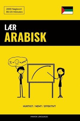 Laer Arabisk - Hurtigt / Nemt / Effektivt 1