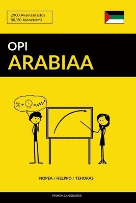 Opi Arabiaa - Nopea / Helppo / Tehokas 1