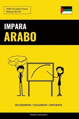 Impara l'Arabo - Velocemente / Facilmente / Efficiente: 2000 Vocaboli Chiave 1