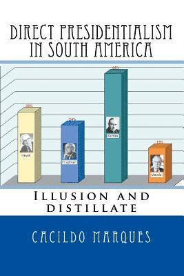 bokomslag Direct Presidentialism in South America: Illusion and distillate