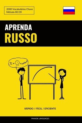 bokomslag Aprenda Russo - Rapido / Facil / Eficiente